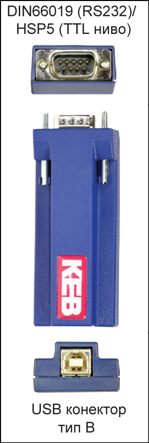 Сериен USB конвертор